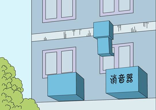 噪音危害16