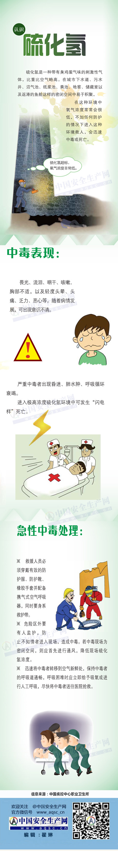 硫化氢
